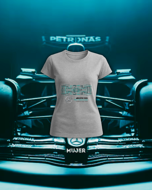 Mercedes Glitch