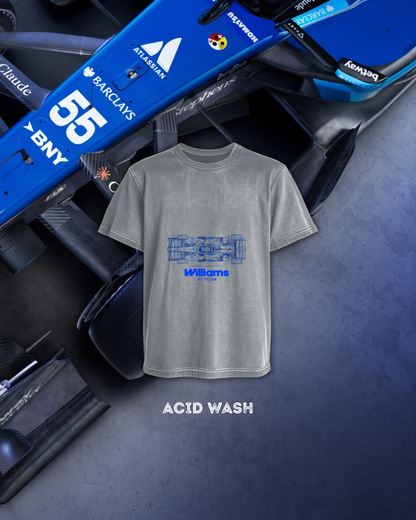 Williams Glitch