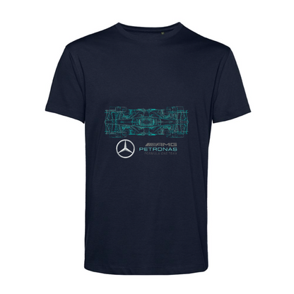 Mercedes Glitch