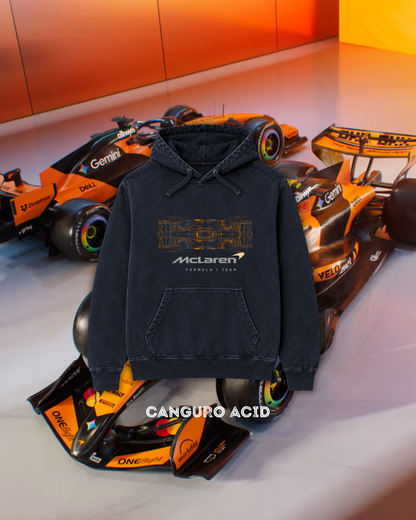 McLaren Glitch