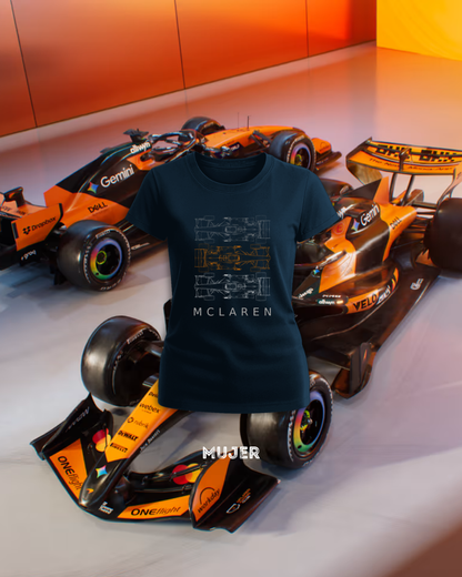 McLaren Tricolor Two