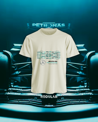 Mercedes Glitch