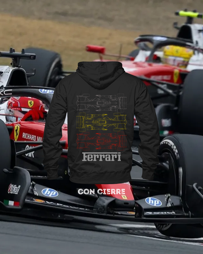 Ferrari Glitch